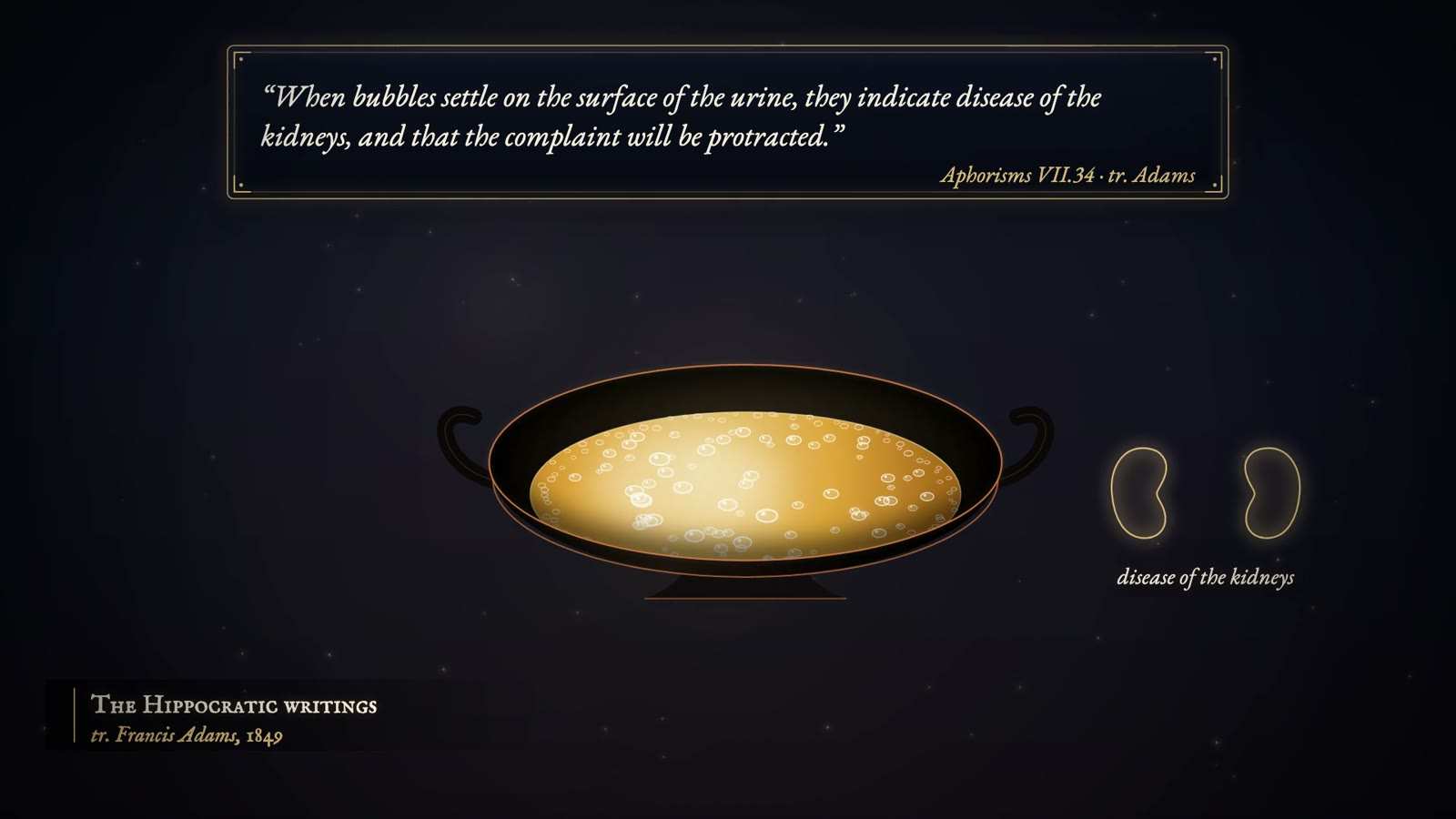 Two-handled dish of bubbling golden urine beside two kidney outlines, under a quotation from Aphorisms VII.34 on bubbles and disease of the kidneys.