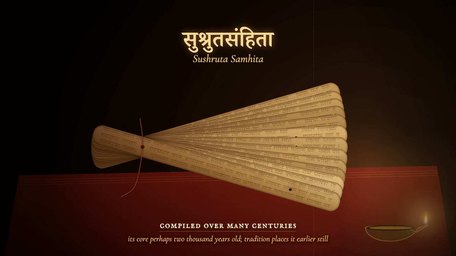 Fan of bound palm-leaf pages inscribed in Devanagari, titled Sushruta Samhita, beside an oil lamp, captioned compiled over many centuries.