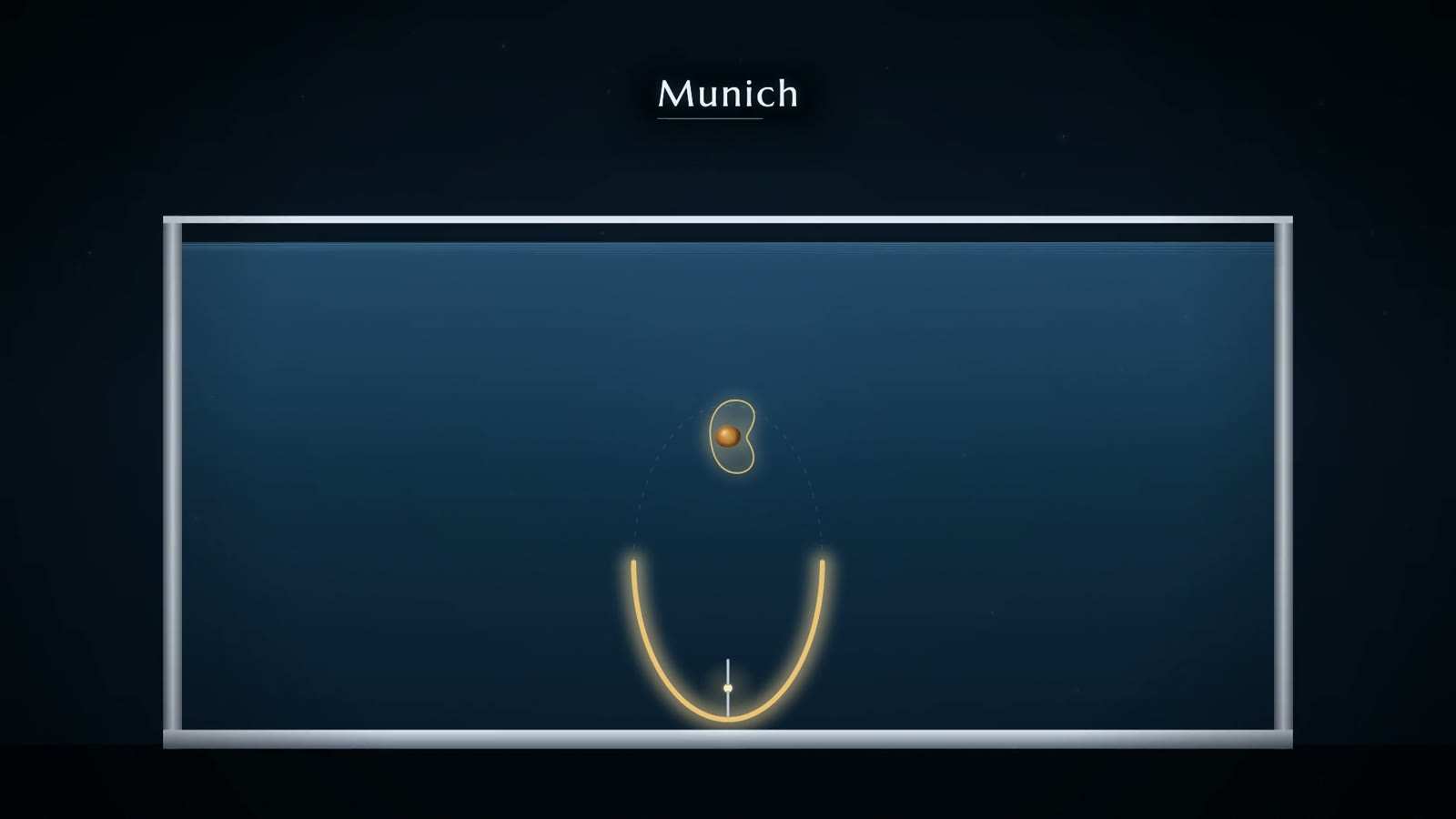 Water tank captioned Munich, with a gold curved reflector at its base and a kidney holding an amber stone above it, joined by a faint dashed ellipse.