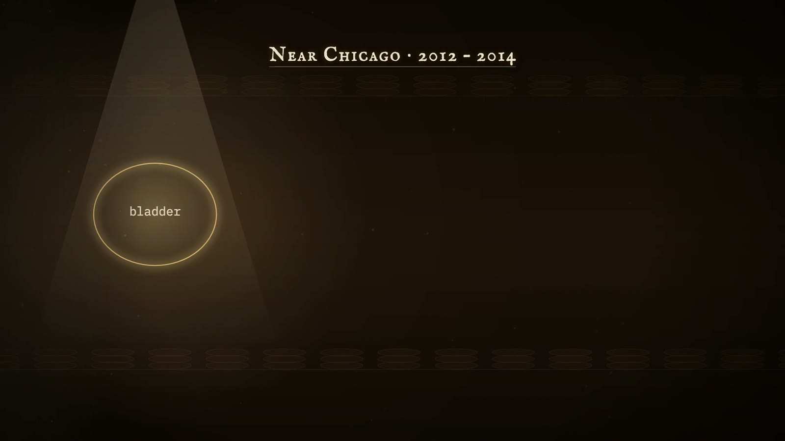 Spotlight on a gold oval labelled bladder, under the heading Near Chicago, 2012 to 2014, with faint rows of culture plates along the top and bottom edges.